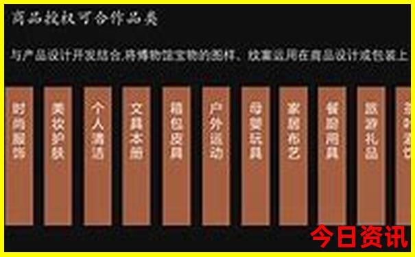 安宁有哪些好玩的景点
